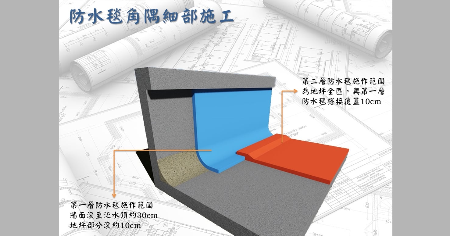 專業技術內容圖圖太小版3